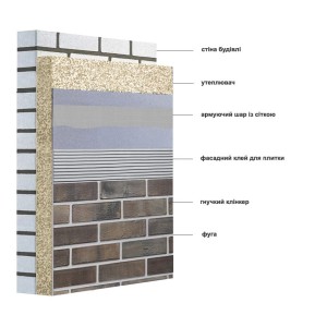 Гнучка панель Grand (полотно) Wood 960*160 мм Гнучка панель Grand (полотно) Wood 960*160 мм