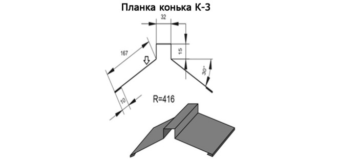 Планка конька К-3 R 416 длина 2м ЦИНК 