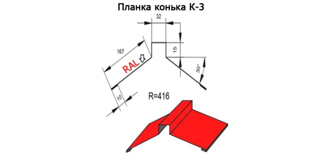 Планка конька К-3 R 416 длина 2м ПОЛИЭСТЕР