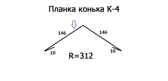 Планка конька К-4 R 312 длина 2м ЦИНК 