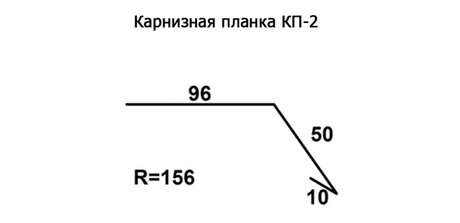 Карнизная планка КП-2 R 156 длина 2м ЦИНК 