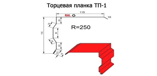 Торцевая планка ТП-1 R 250 длина 2м ПОЛИЭСТЕР 