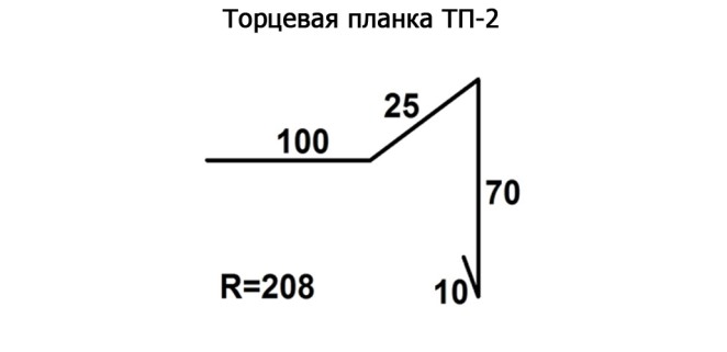 Торцевая планка ТП-2 R 208 длина 2м ЦИНК 