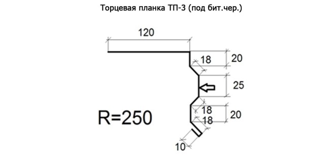 Торцевая планка ТП-3 R 250 (под бит.чер.) длина 2м ЦИНК