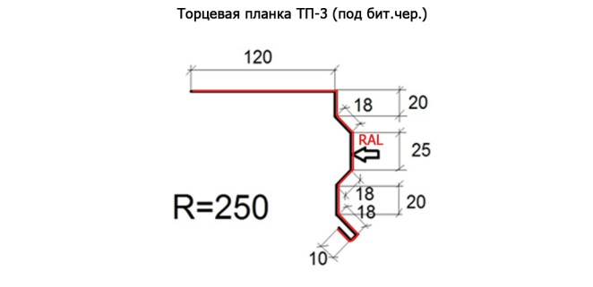Торцевая планка ТП-3 R 250 (под бит.чер.) длина 2м ПОЛИЭСТЕР