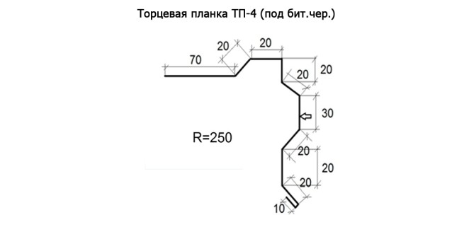 Торцевая планка ТП-4 R 250 (под бит.чер.) длина 2м ЦИНК