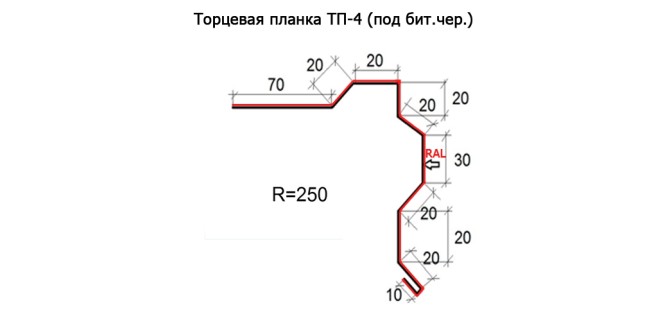 Торцевая планка ТП-4 R 250 (под бит.чер.) длина 2м ПОЛИЭСТЕР 