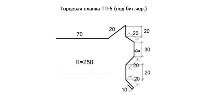 Торцевая планка ТП-5 R 250 (под бит.чер.) длина 2м ЦИНК