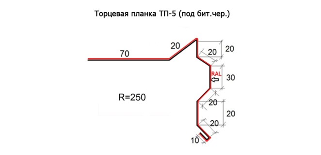 Торцевая планка ТП-5 R 250 (под бит.чер.) длина 2м ПОЛИЭСТЕР